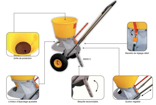 Schéma de l'épandeur manuel en composite