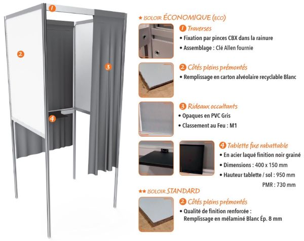 vue ensemble isoloir pour personnes à mobilité réduite
