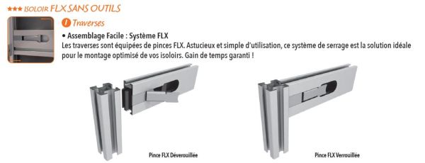 vue ensemble du systeme de serrage FLX