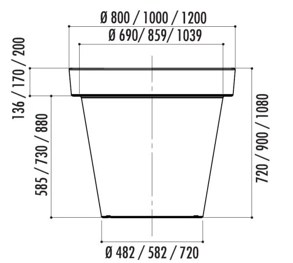 Dimensions jardiniere alvium vue ensemble jardiniere plastique Alvium