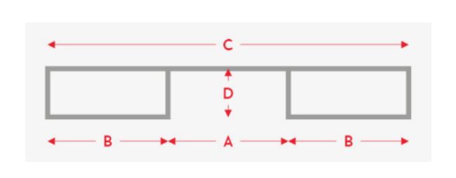 Dimensions passage fourches benne