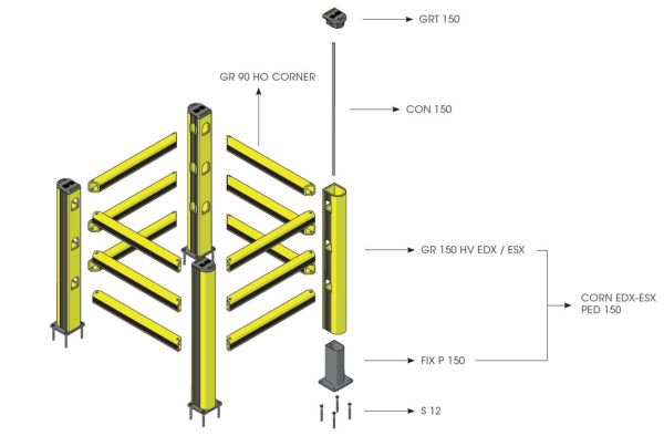 Schéma protection haute pour poteau en pvc renforce