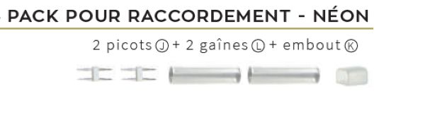 Vue d'ensemble du kit de raccordement pour cordon lumineux LED et Néon